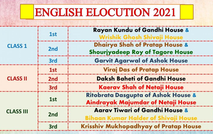 EnglishElocution2021